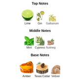 Summer Time - Impression of David Beckham Classic